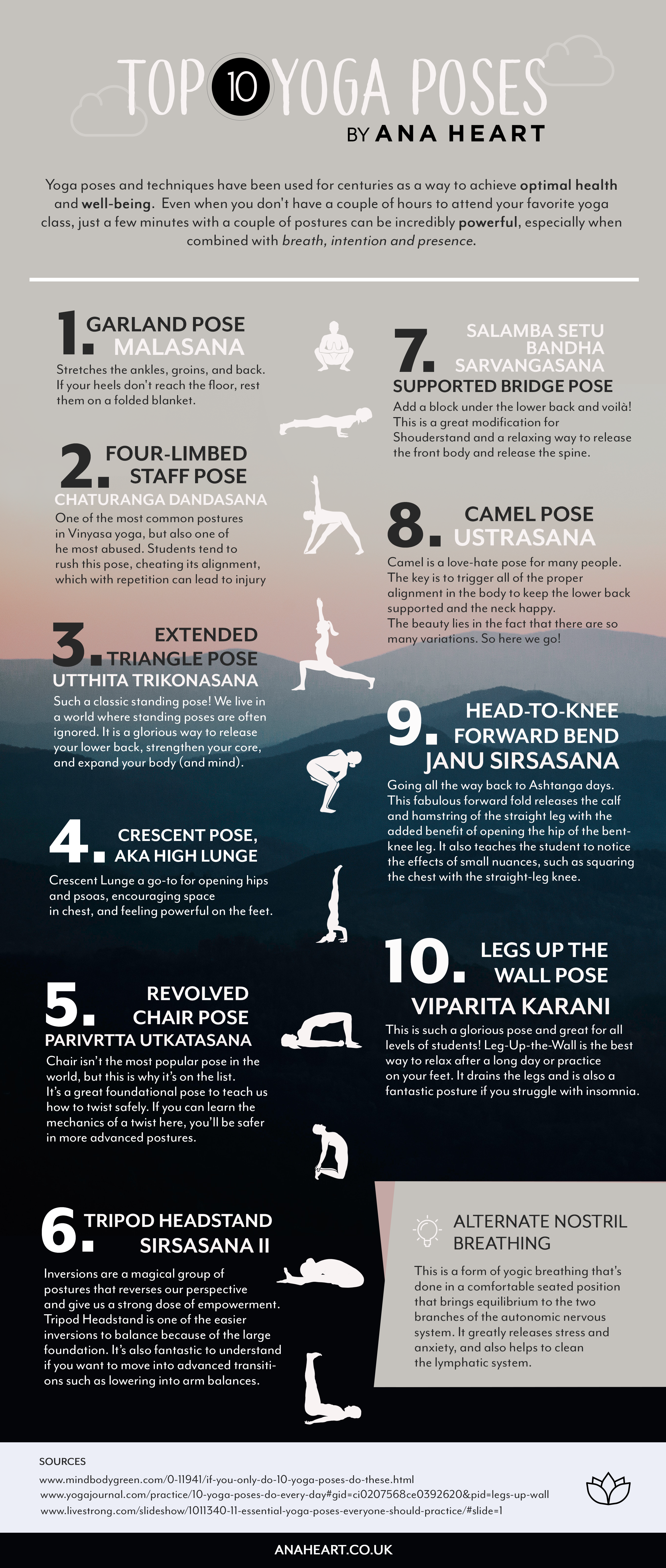 Top 10 yoga poses